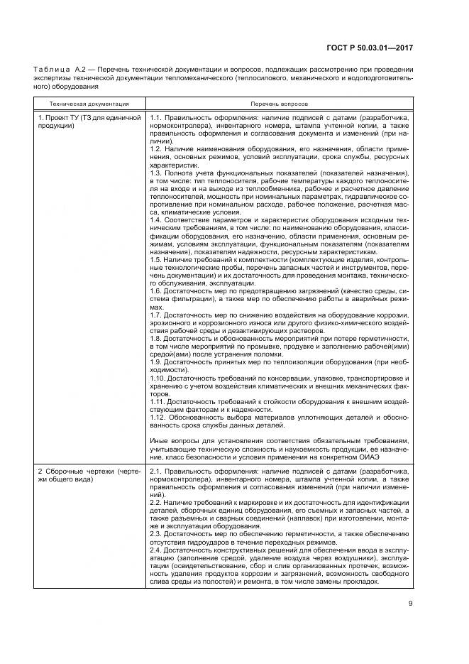 ГОСТ Р  50.03.01-2017, страница 13