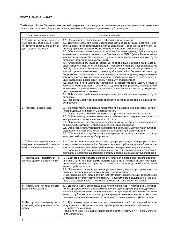 ГОСТ Р  50.03.01-2017, страница 18