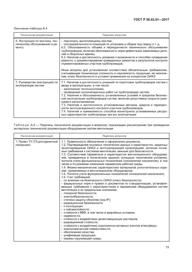 ГОСТ Р  50.03.01-2017, страница 19