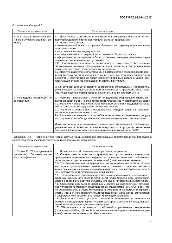 ГОСТ Р  50.03.01-2017, страница 21