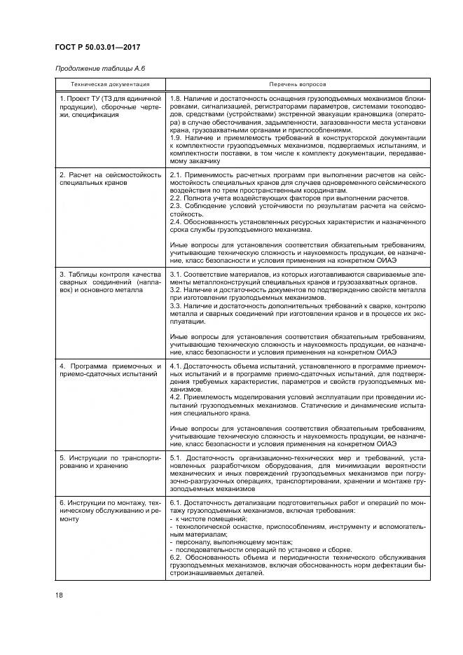 ГОСТ Р  50.03.01-2017, страница 22