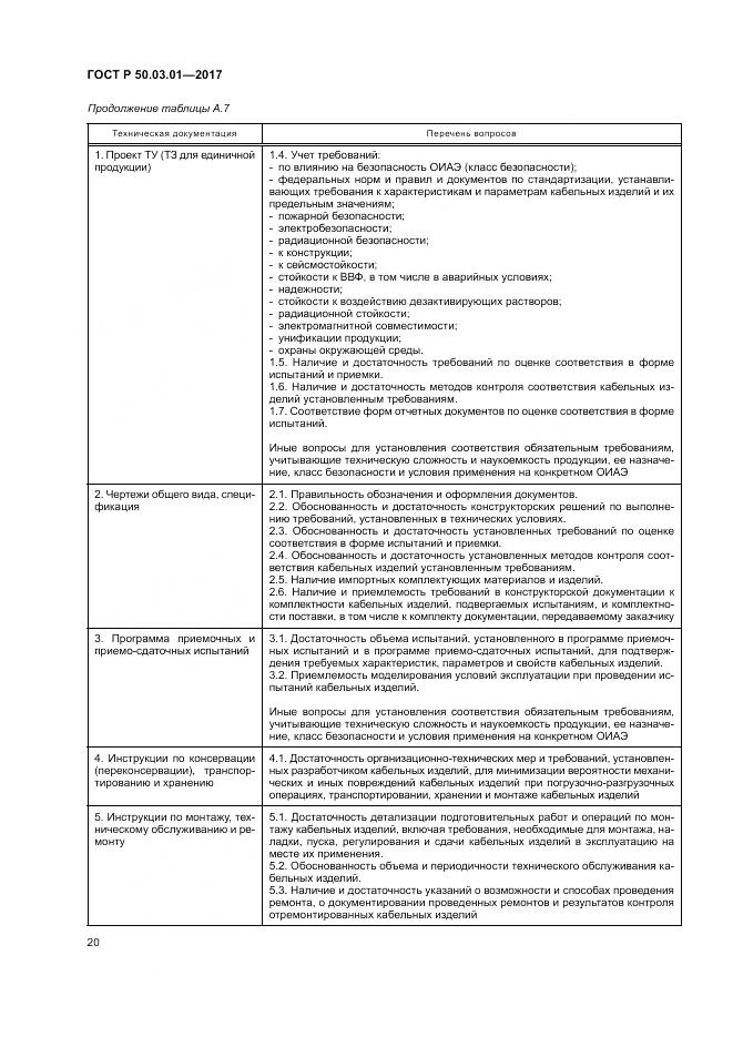 ГОСТ Р  50.03.01-2017, страница 24
