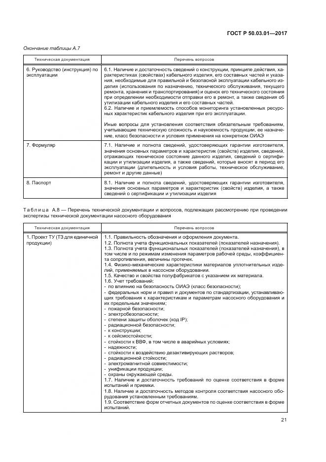 ГОСТ Р  50.03.01-2017, страница 25
