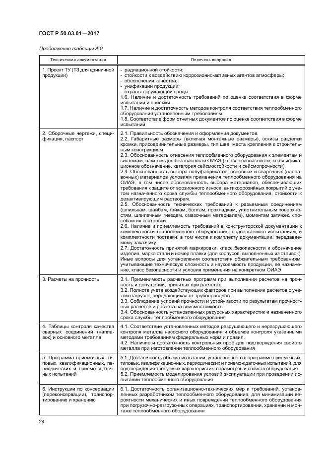ГОСТ Р  50.03.01-2017, страница 28