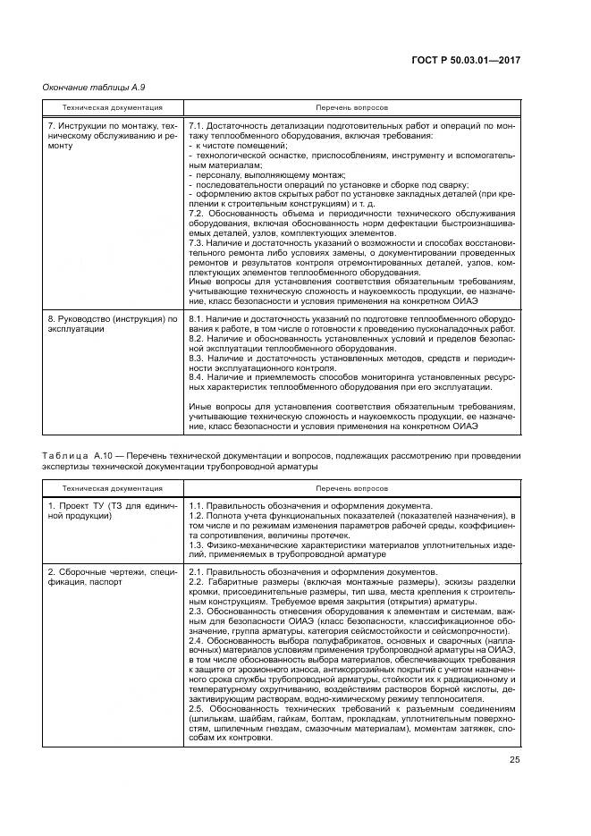 ГОСТ Р  50.03.01-2017, страница 29