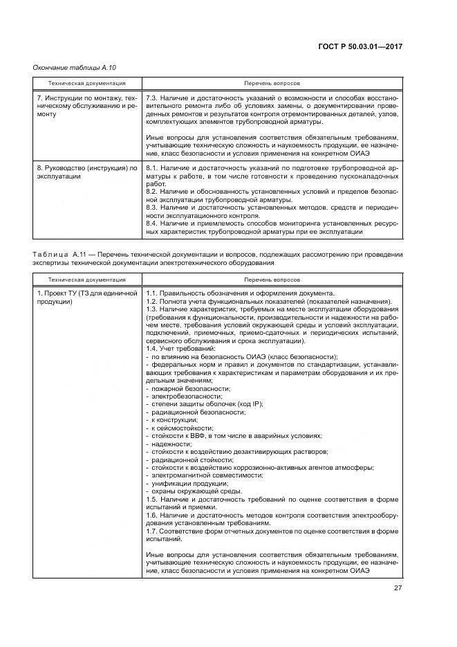 ГОСТ Р  50.03.01-2017, страница 31