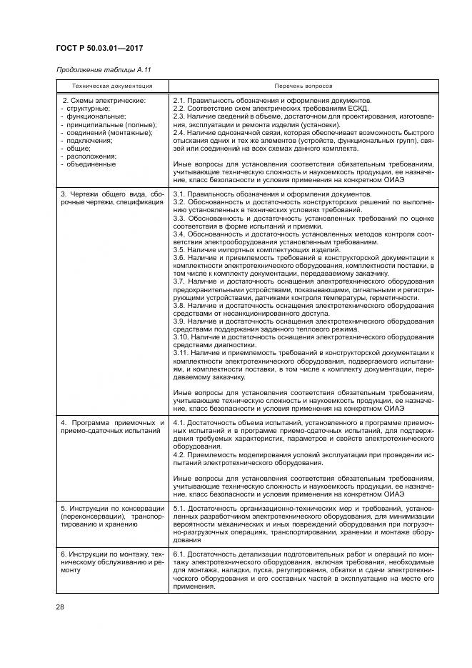 ГОСТ Р  50.03.01-2017, страница 32
