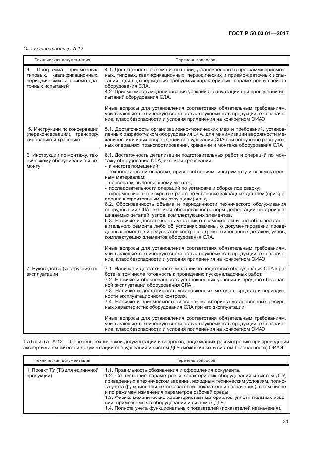ГОСТ Р  50.03.01-2017, страница 35