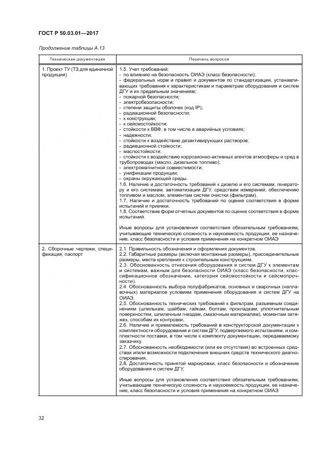 ГОСТ Р  50.03.01-2017, страница 36