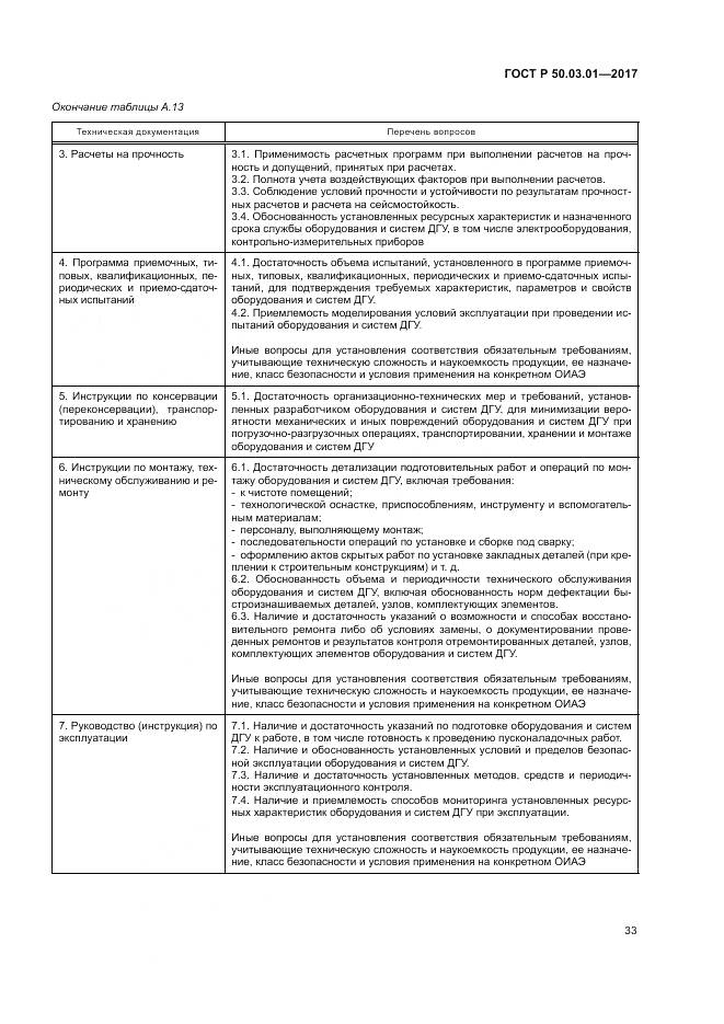 ГОСТ Р  50.03.01-2017, страница 37