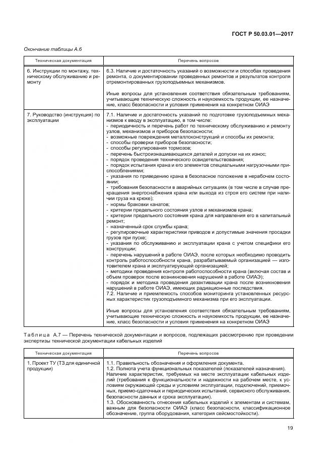 ГОСТ Р 50.03.01-2017, страница 23