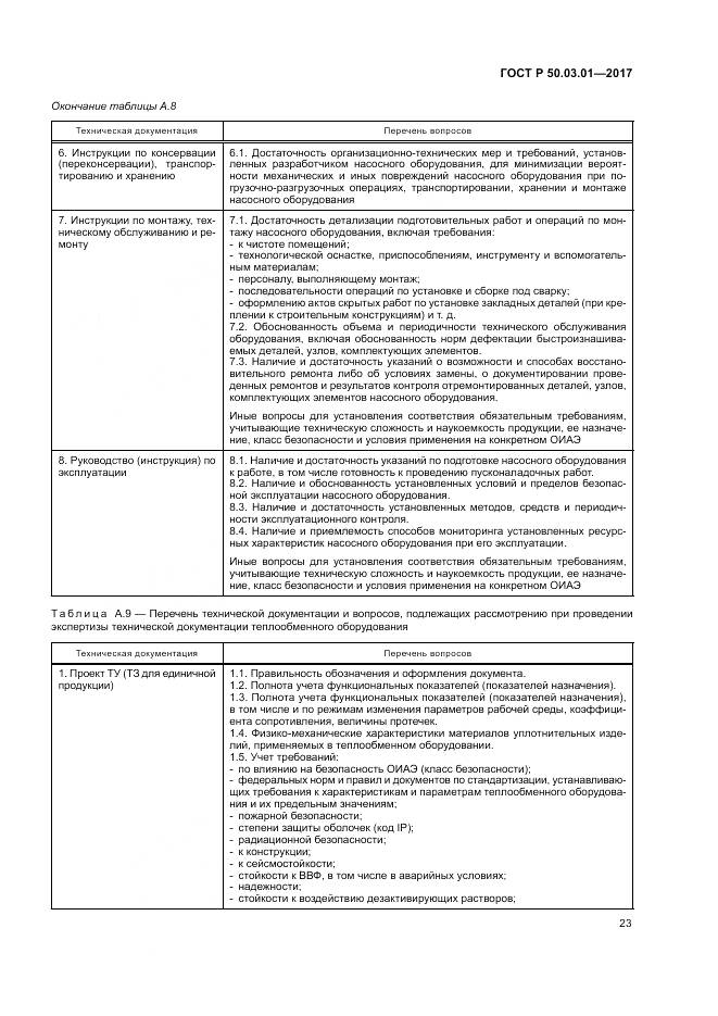 ГОСТ Р 50.03.01-2017, страница 27