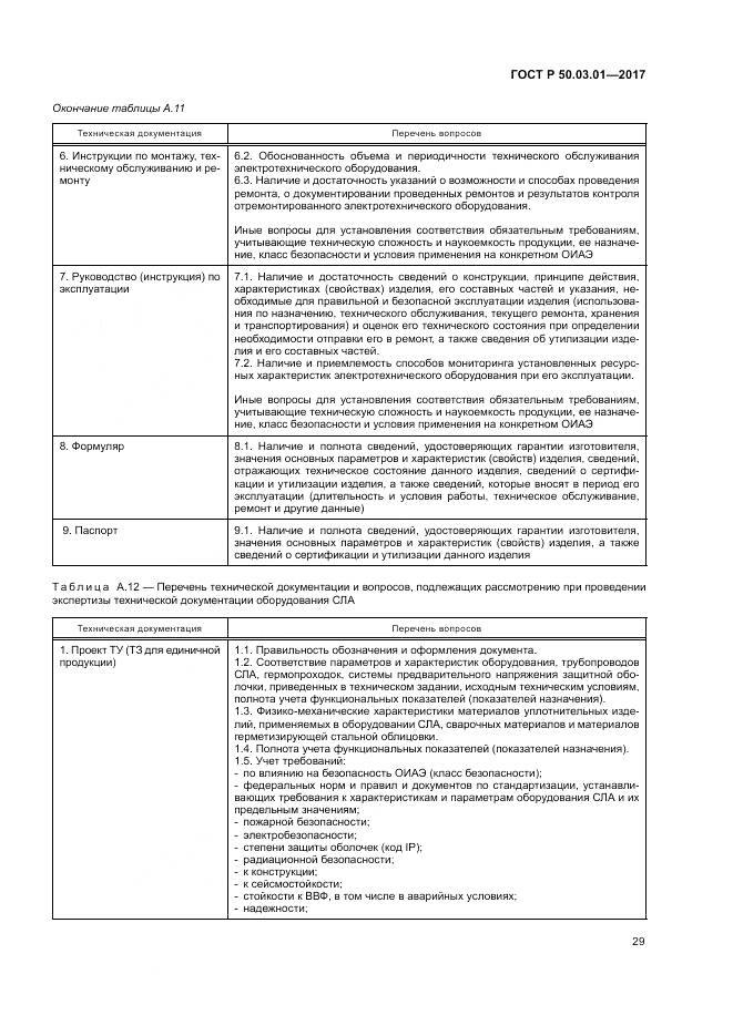 ГОСТ Р 50.03.01-2017, страница 33