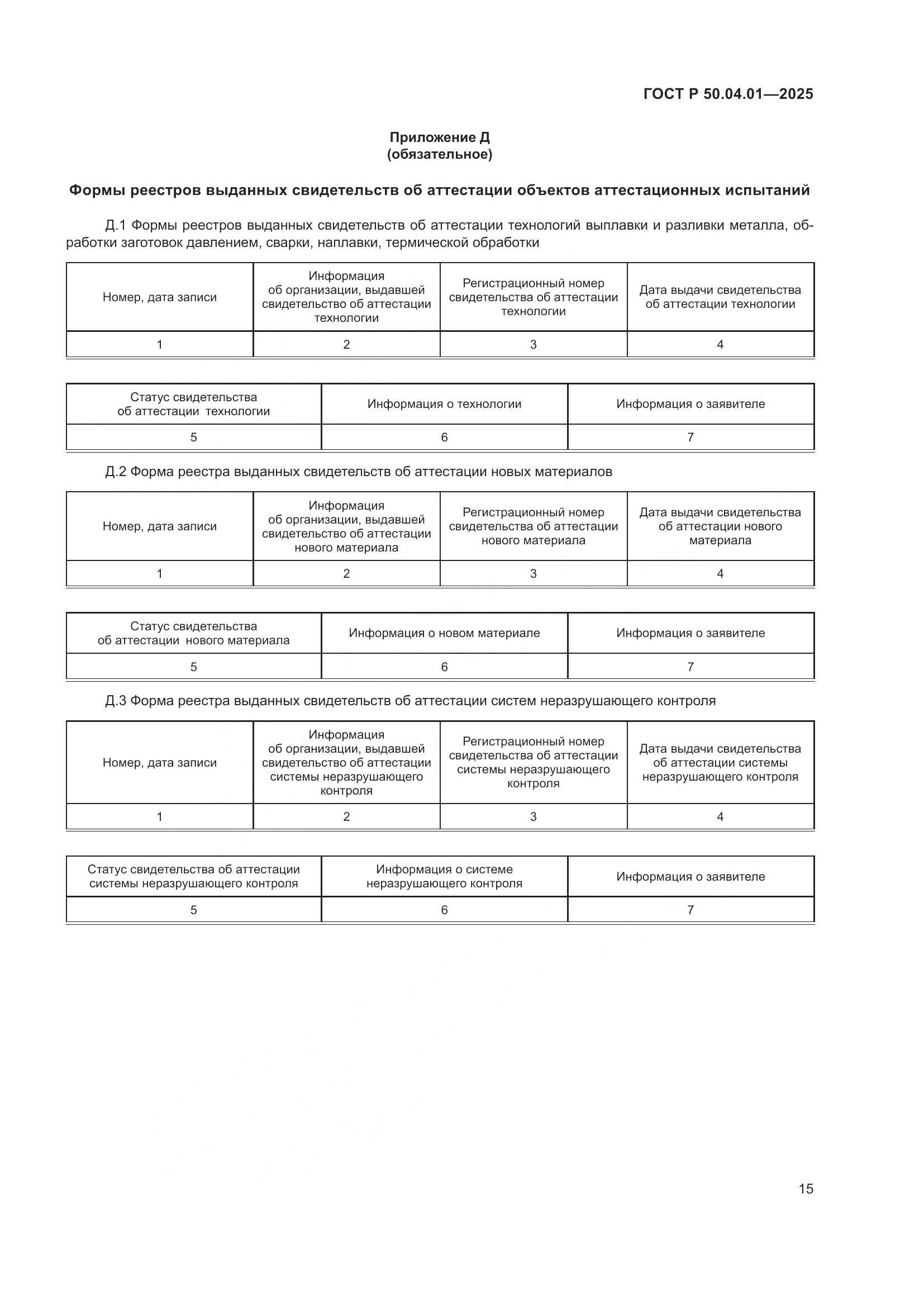 ГОСТ Р 50.04.01-2025, страница 19