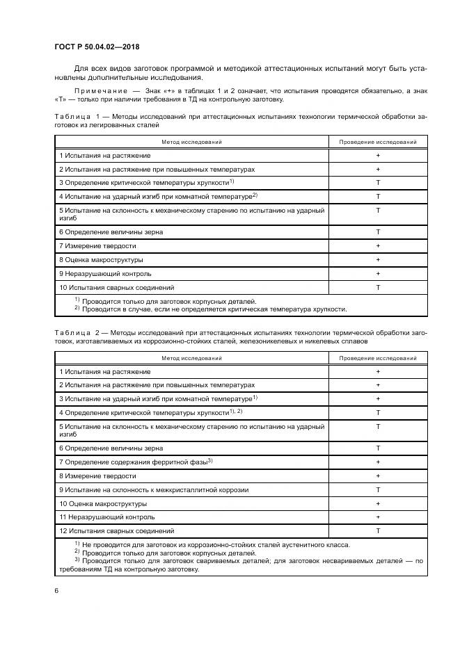 ГОСТ Р 50.04.02-2018, страница 10
