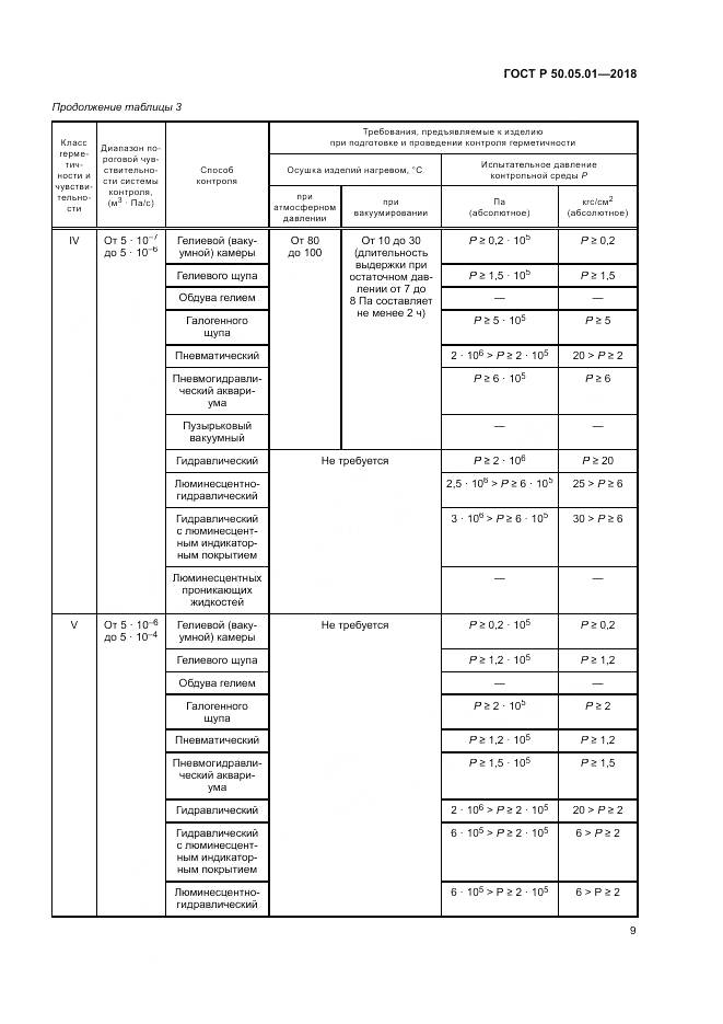 ГОСТ Р  50.05.01-2018, страница 13