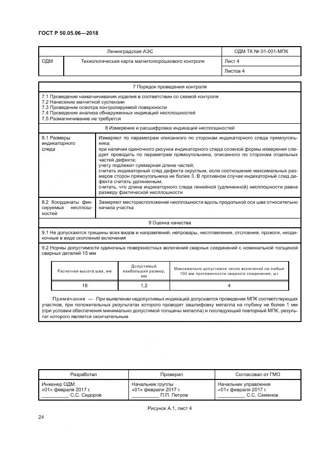 ГОСТ Р  50.05.06-2018, страница 28