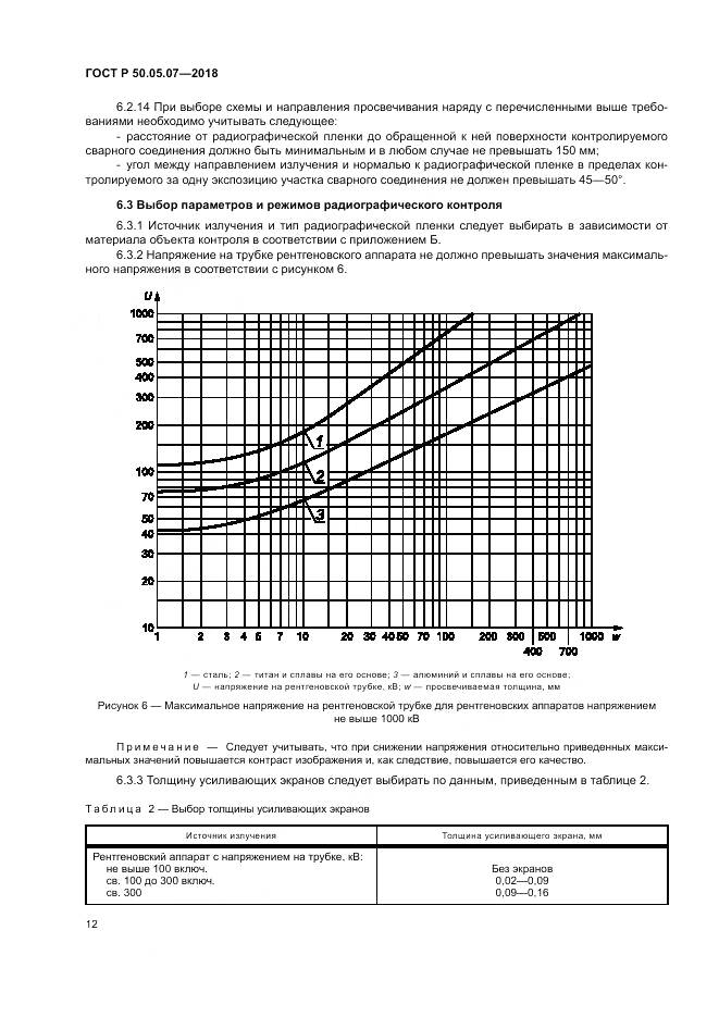 ГОСТ Р  50.05.07-2018, страница 16