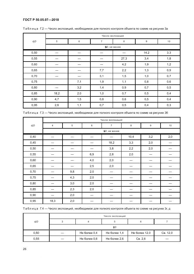 ГОСТ Р  50.05.07-2018, страница 30