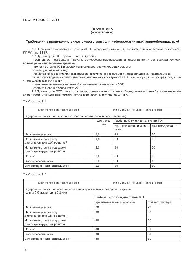 ГОСТ Р  50.05.10-2018, страница 18