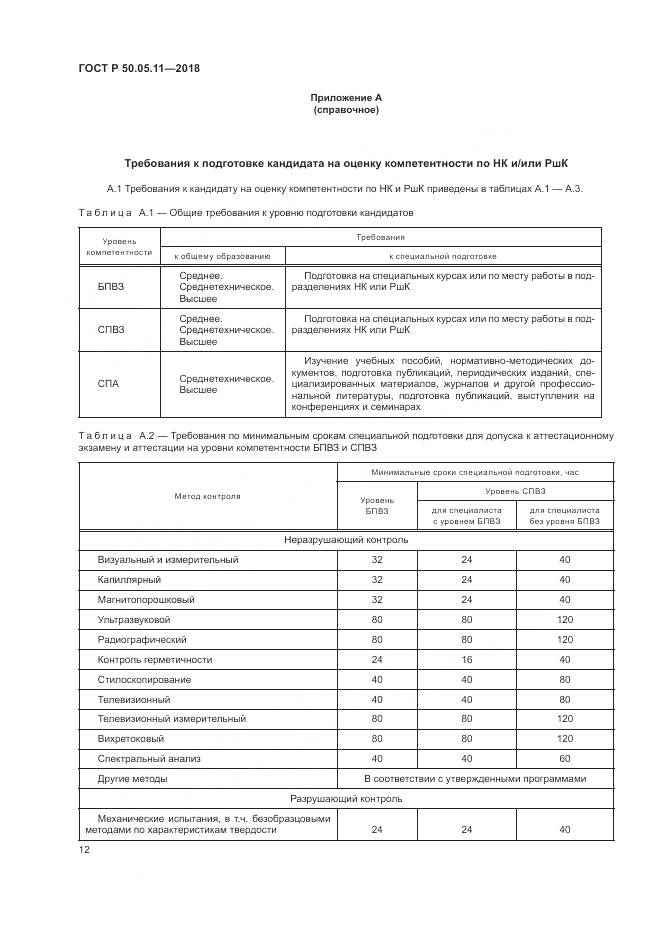 ГОСТ Р  50.05.11-2018, страница 16