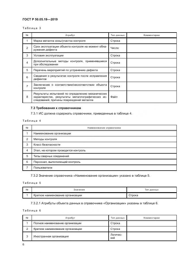 ГОСТ Р  50.05.19-2019, страница 10