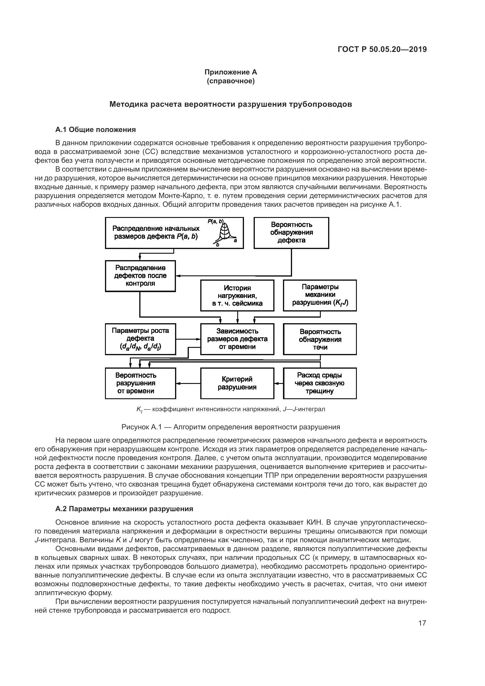 ГОСТ Р  50.05.20-2019, страница 21