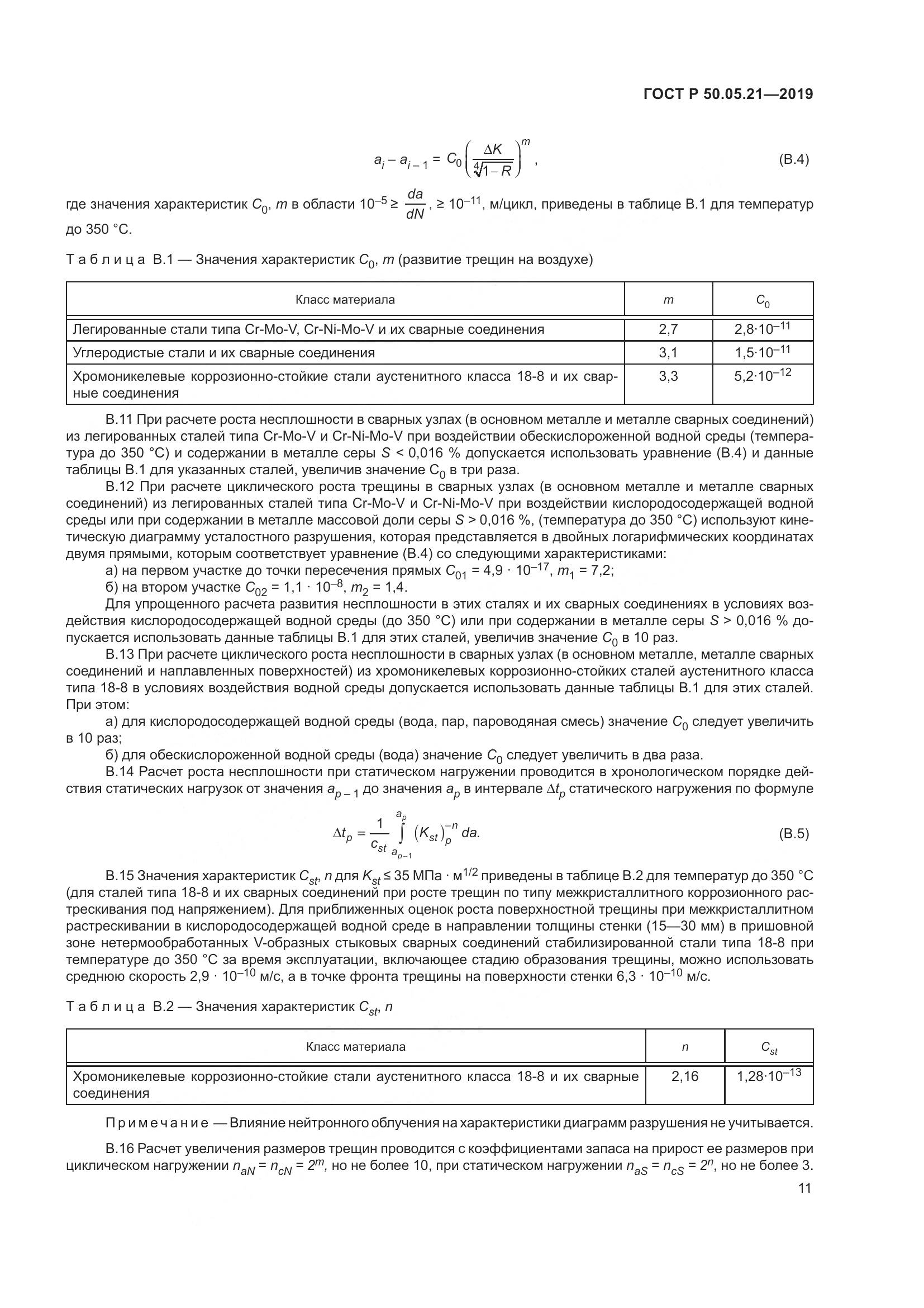 ГОСТ Р  50.05.21-2019, страница 15