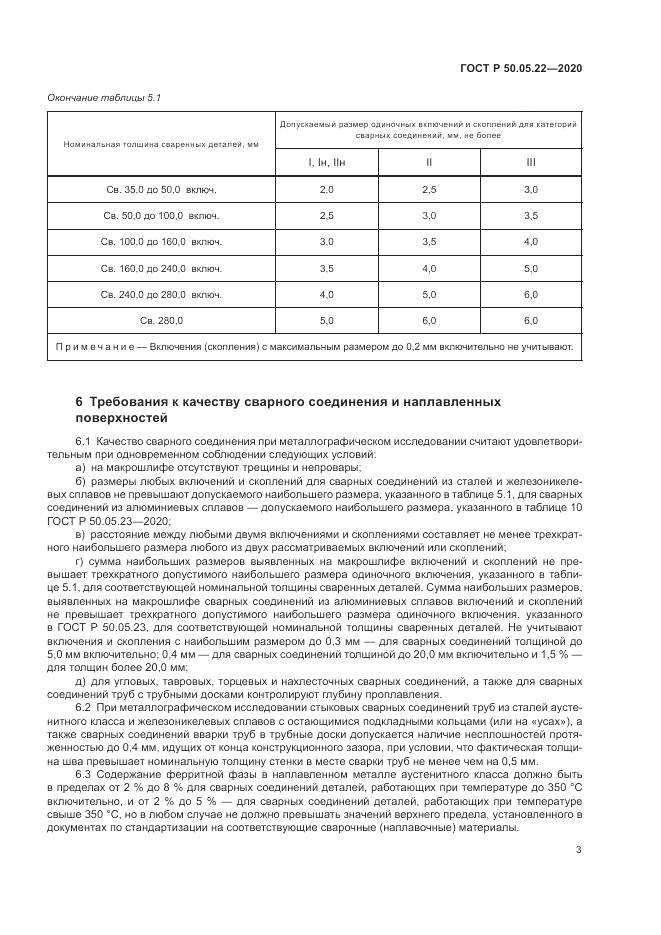 ГОСТ Р  50.05.22-2020, страница 7