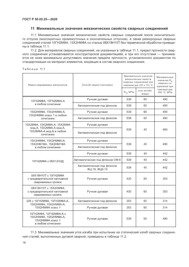 ГОСТ Р  50.05.25-2020, страница 22