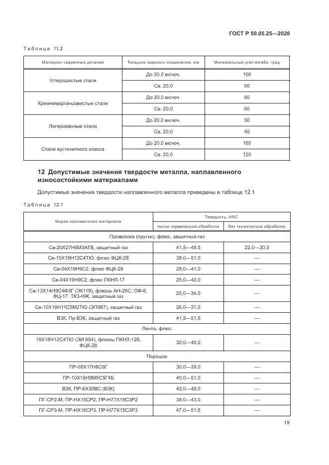 ГОСТ Р  50.05.25-2020, страница 23