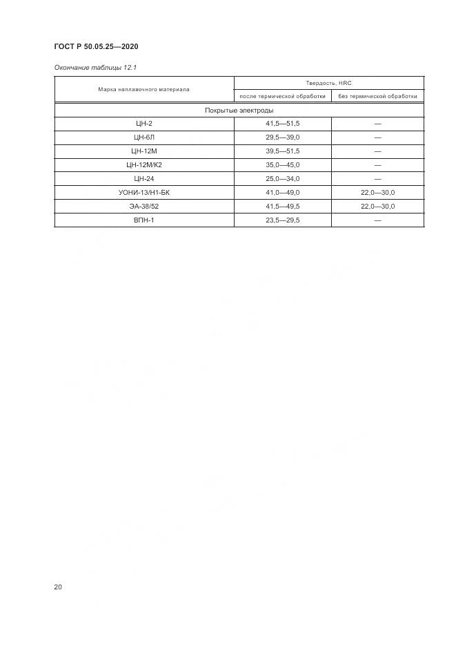 ГОСТ Р  50.05.25-2020, страница 24