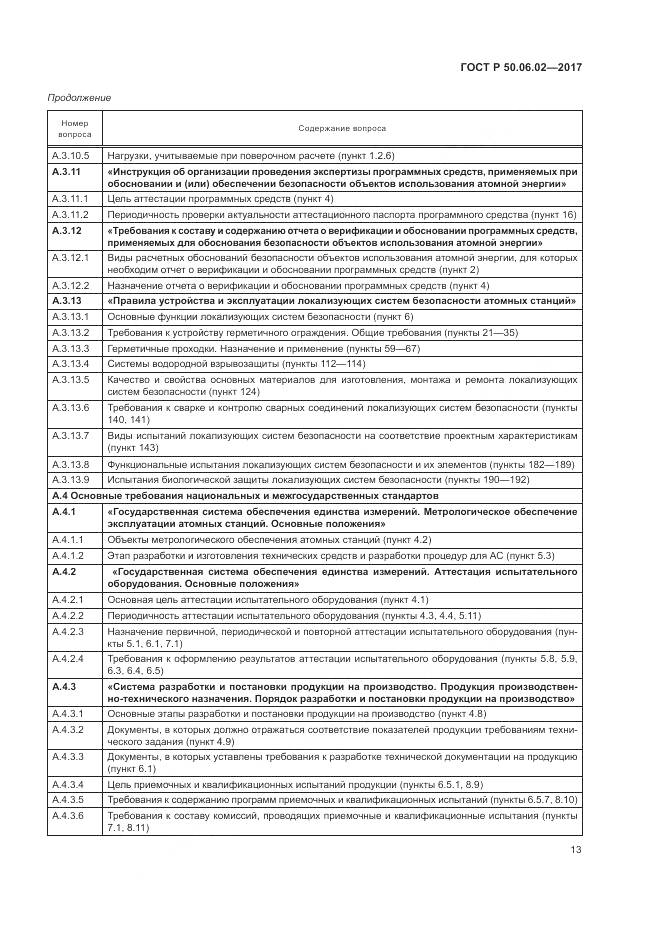 ГОСТ Р  50.06.02-2017, страница 17