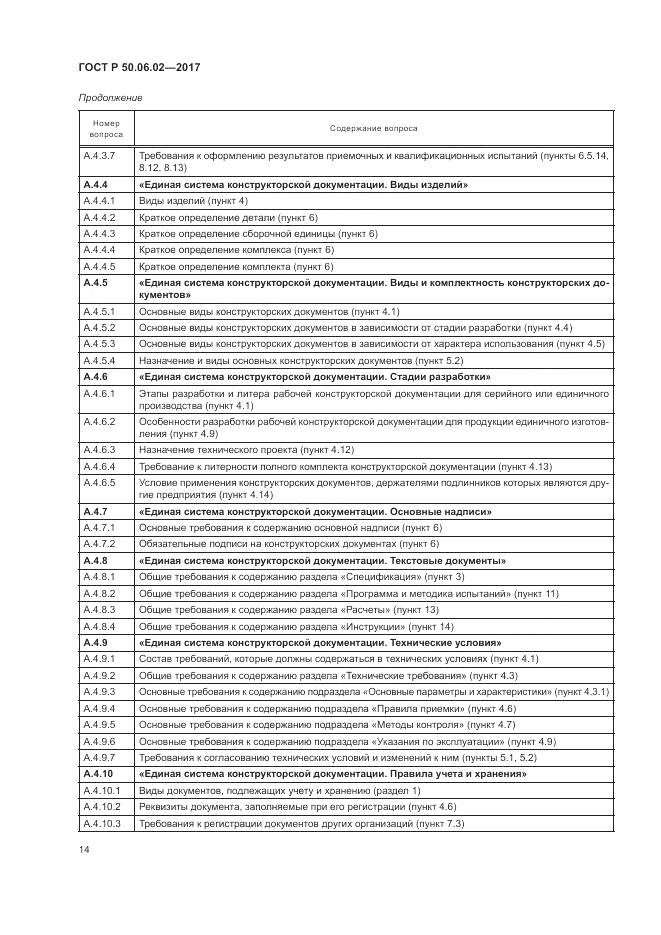 ГОСТ Р  50.06.02-2017, страница 18