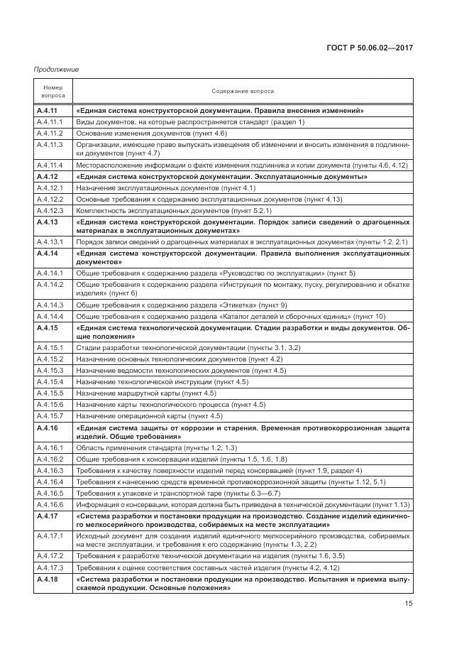 ГОСТ Р  50.06.02-2017, страница 19