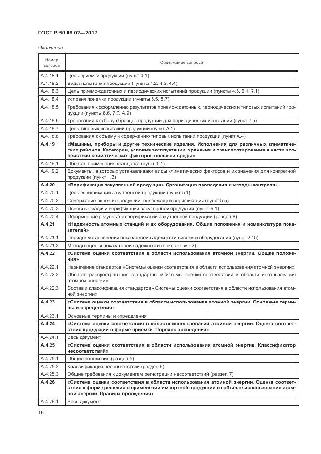 ГОСТ Р  50.06.02-2017, страница 20