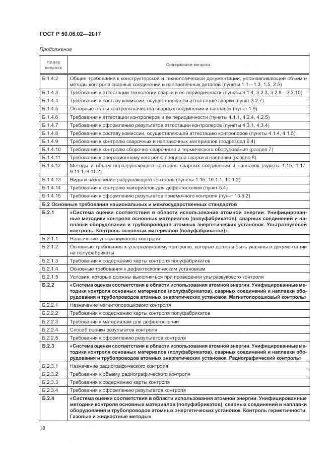 ГОСТ Р  50.06.02-2017, страница 22