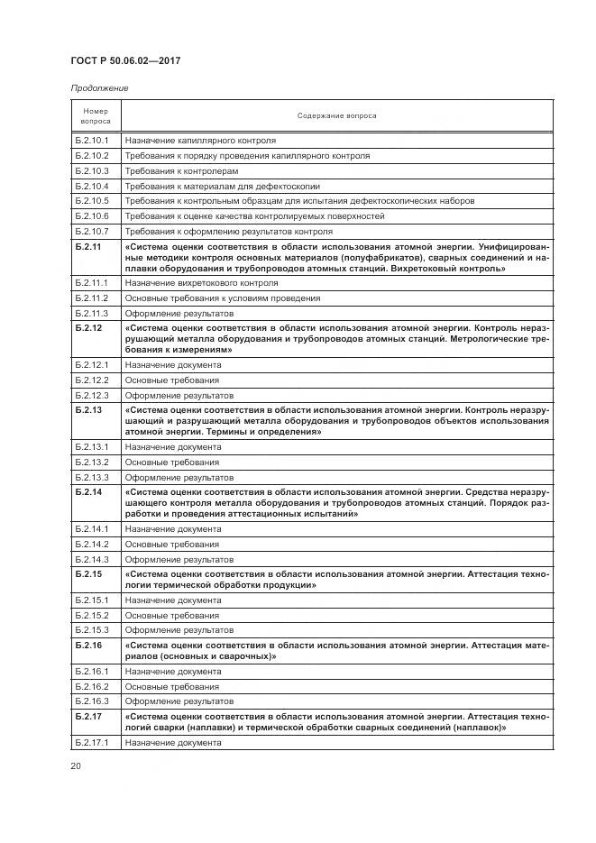 ГОСТ Р  50.06.02-2017, страница 24