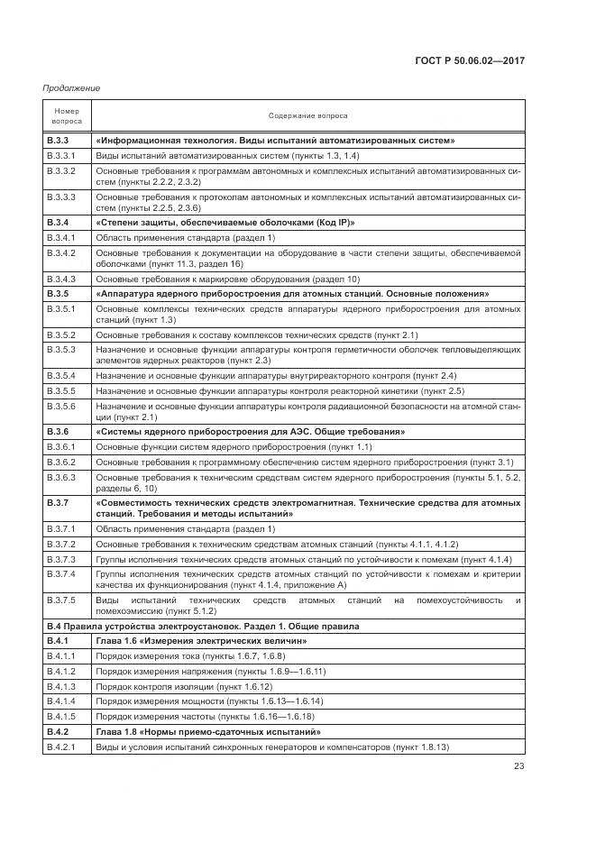 ГОСТ Р  50.06.02-2017, страница 27