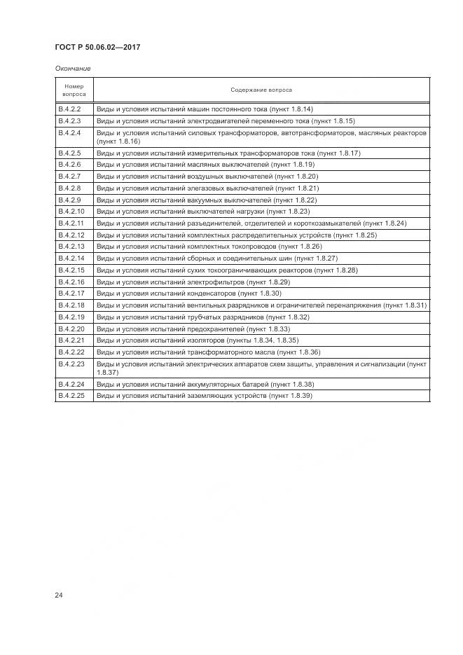 ГОСТ Р 50.06.02-2017, страница 28