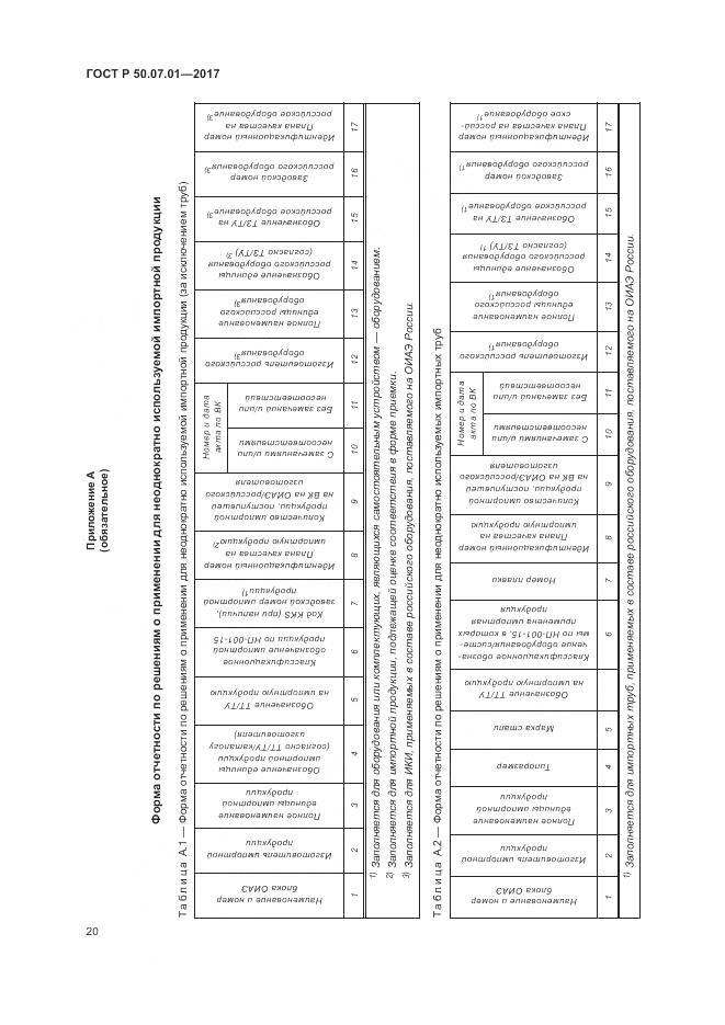 ГОСТ Р  50.07.01-2017, страница 24