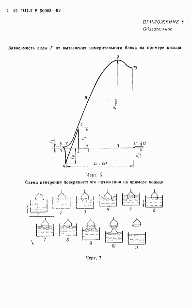 ГОСТ Р 50003-92, страница 13