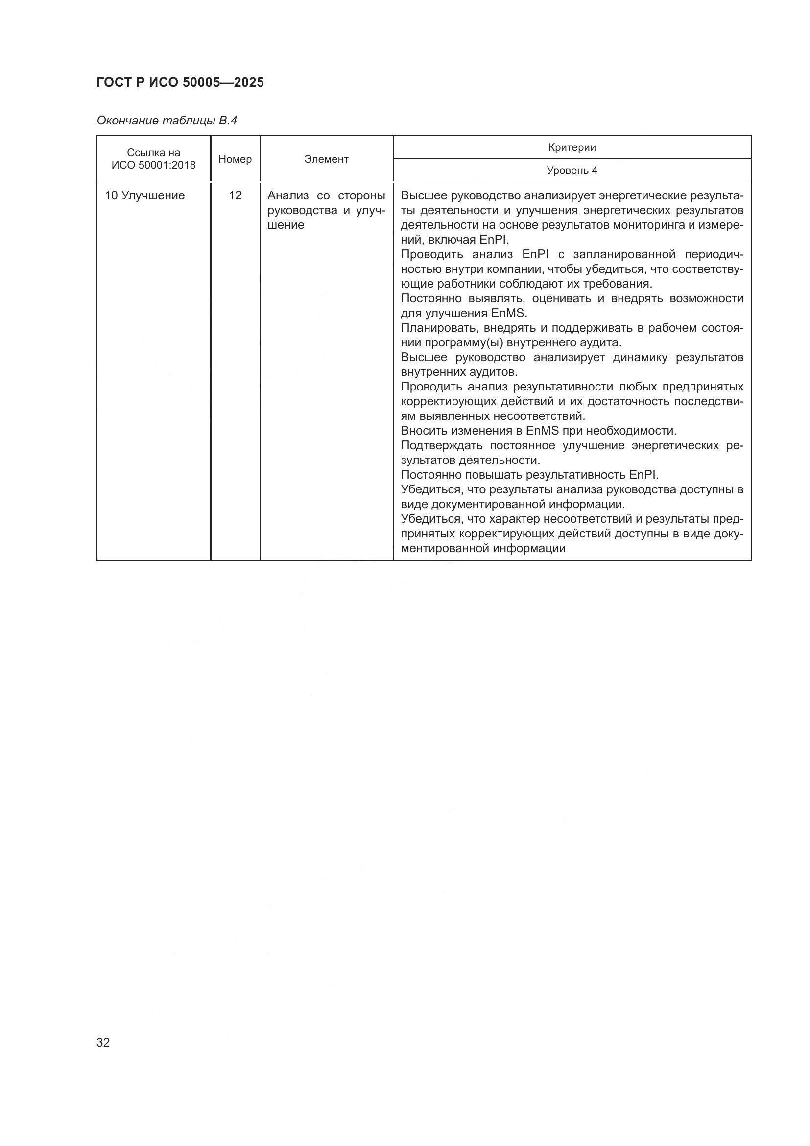 ГОСТ Р ИСО 50005-2025, страница 36