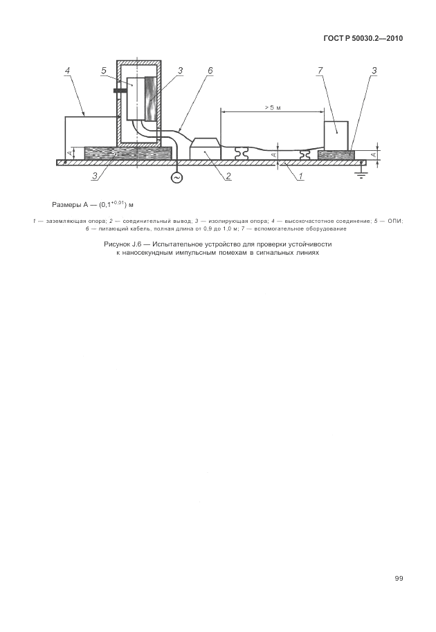 ГОСТ Р 50030.2-2010, страница 105