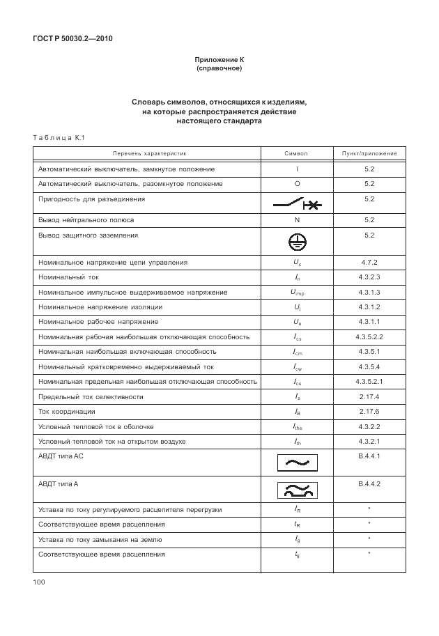ГОСТ Р 50030.2-2010, страница 106