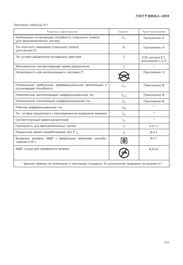 ГОСТ Р 50030.2-2010, страница 107