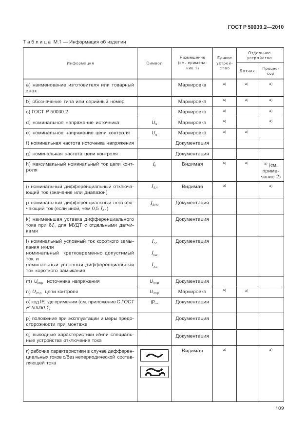 ГОСТ Р 50030.2-2010, страница 115