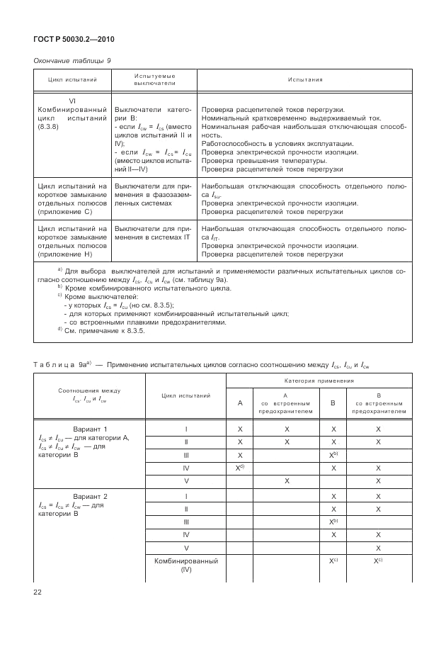 ГОСТ Р 50030.2-2010, страница 28