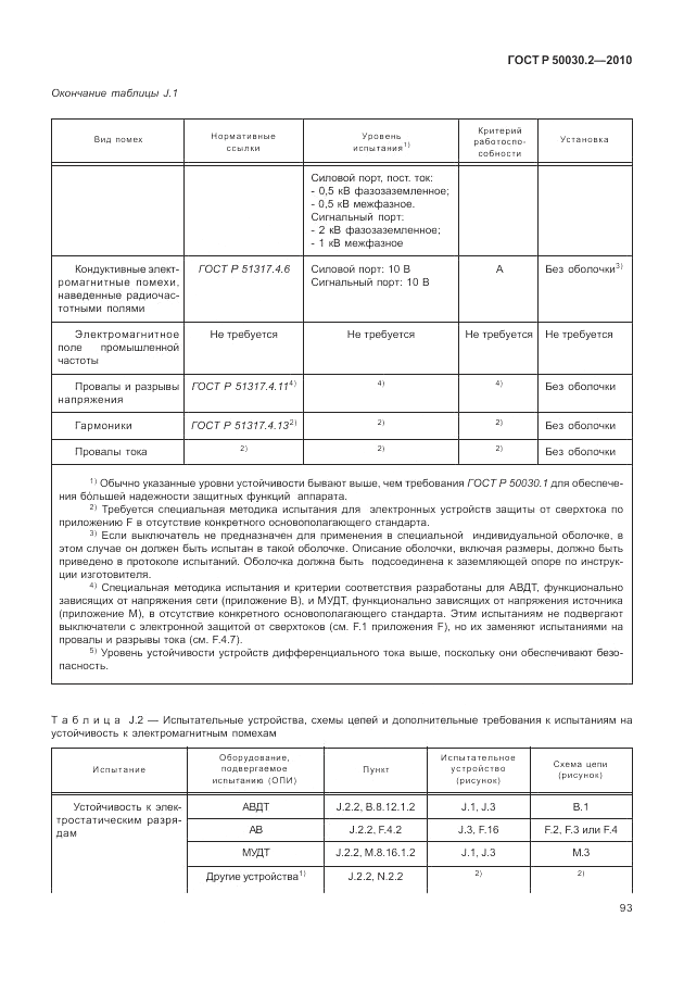 ГОСТ Р 50030.2-2010, страница 99