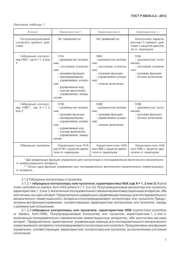 ГОСТ Р 50030.4.2-2012, страница 13